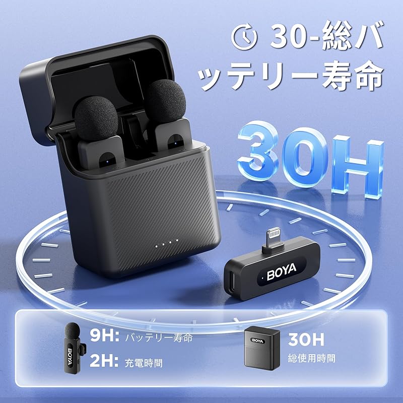 BOYA BY-V3 беспроводной микрофон с разъемом Lightning, микрофон с разъемом для iPhone/iPad, мгновенное подключение, шумоподавление, Plug and play, приложение не требуется