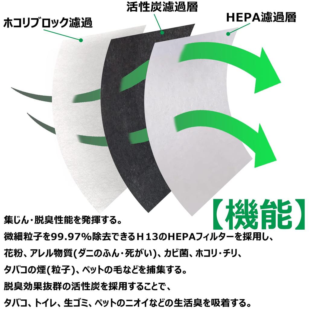 Интегрированный пылевой фильтр Фильтр Сменный фильтр для очистителя воздуха FZ-Y30SF (2 куска)