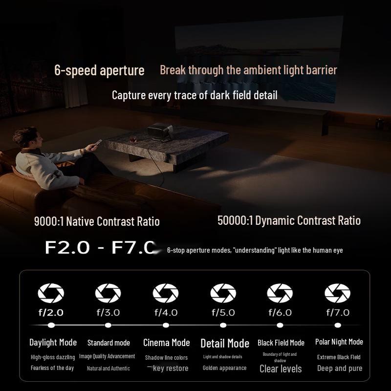 JMGO N5S Ultra 4K Triple-Laser Home Projector (CN version)
