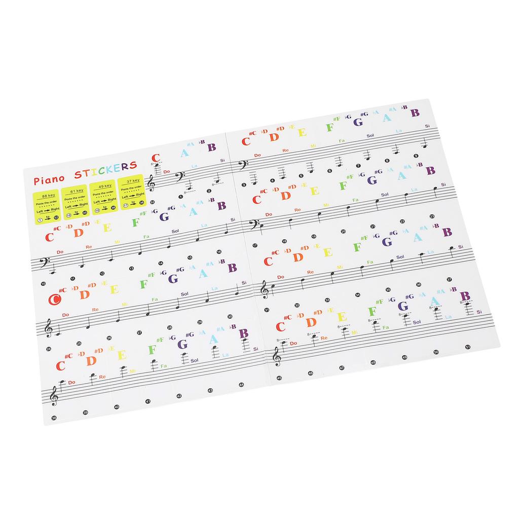 Piano Keyboard Stickers Multipurpose Removable Transparent Piano Keyboard Note Labels for 88 61 49 3