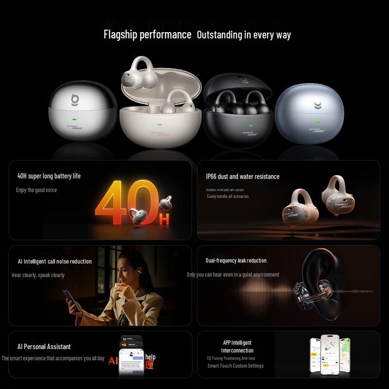 Baseus Inspire XC1 Ear Clip Open-Ear Wireless Bluetooth Sports Headphones