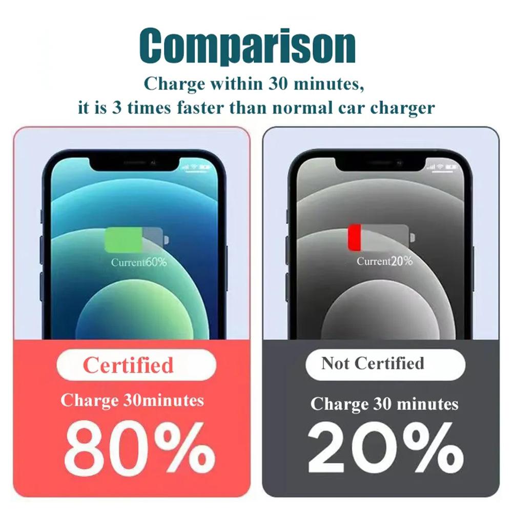 240W 2 Ports PD USB Car Charging Mobile Phone Dual USB Adapter Quick Charger For IPhone 15 14 13