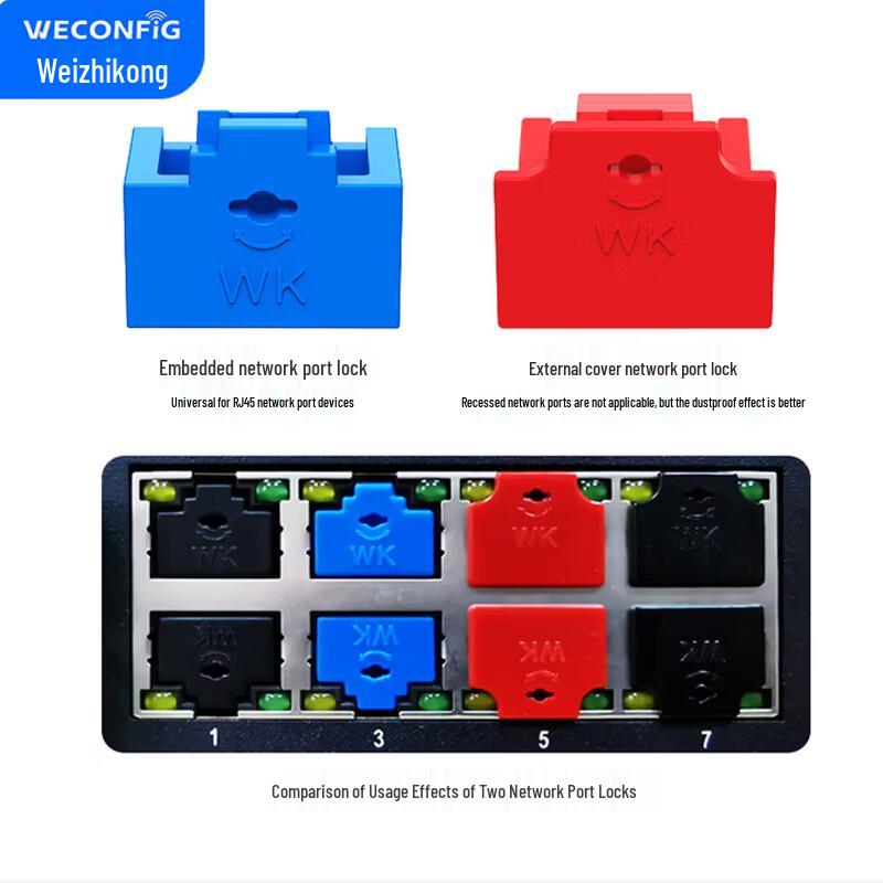 RJ45 Network Port Blocker Security Kit