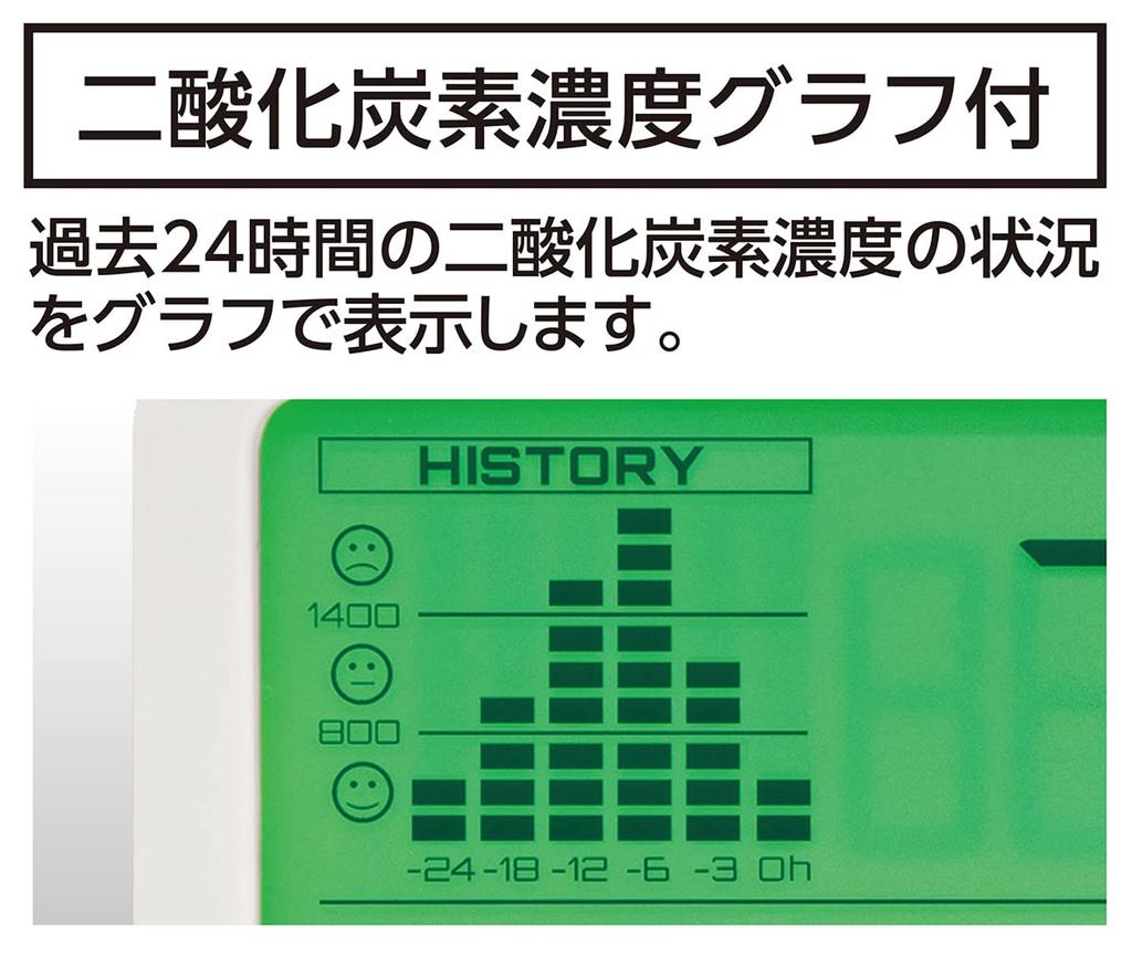 Shinwa Sokutei Digital Carbon Dioxide Concentration Meter Optical with Correction Function 78977