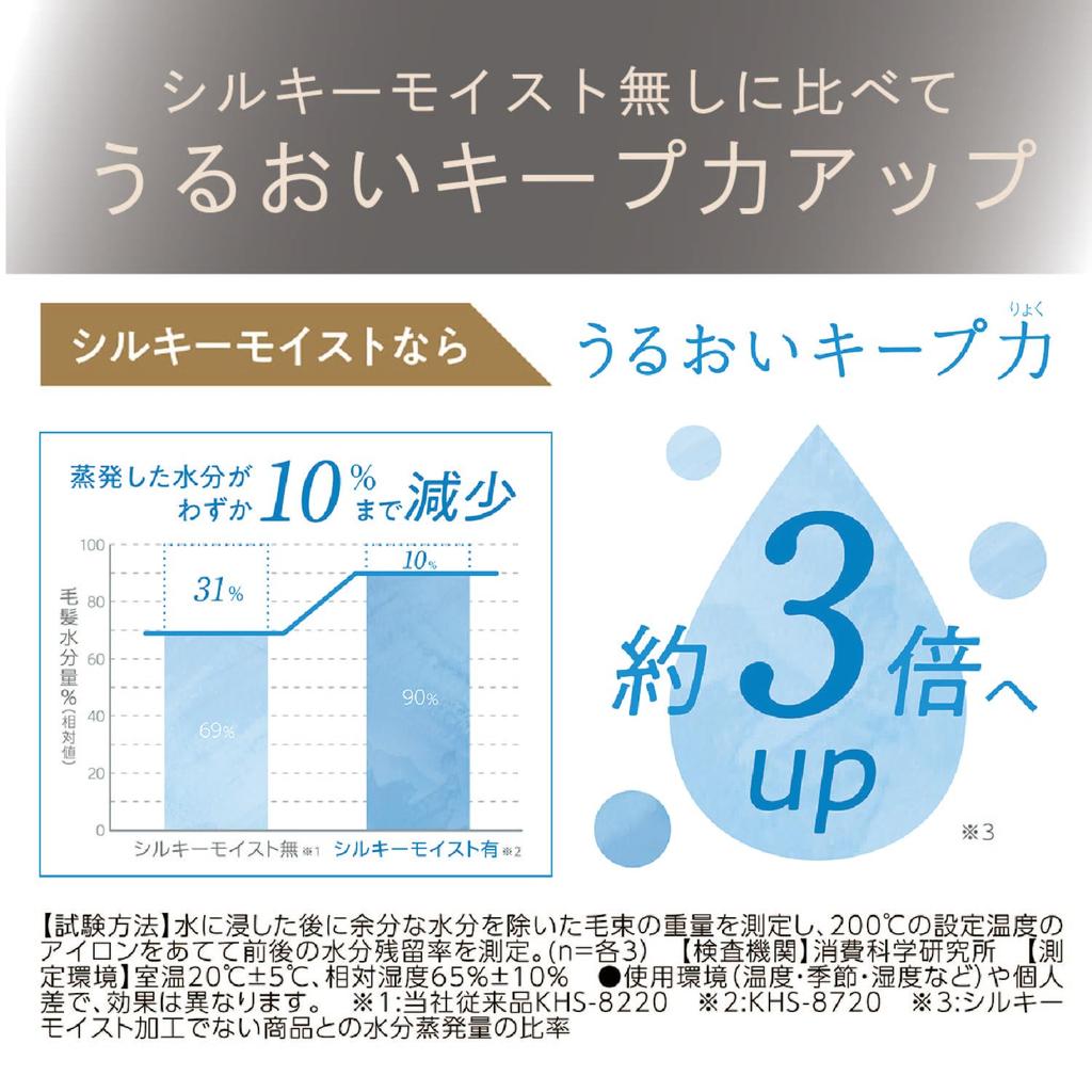 Koizumi Утюжок для волос выпрямитель отрицательный ион салон Sense 300 шелковистый влажный доступный за рубежом белый KHS-8720/W