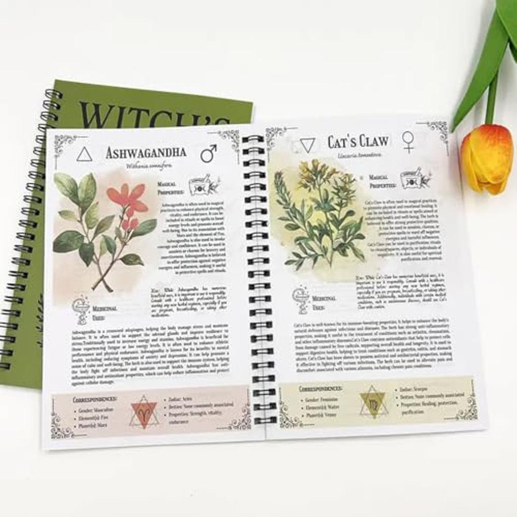 Witch's Herbal Notebook - Old Spiral Binding Plant Diary