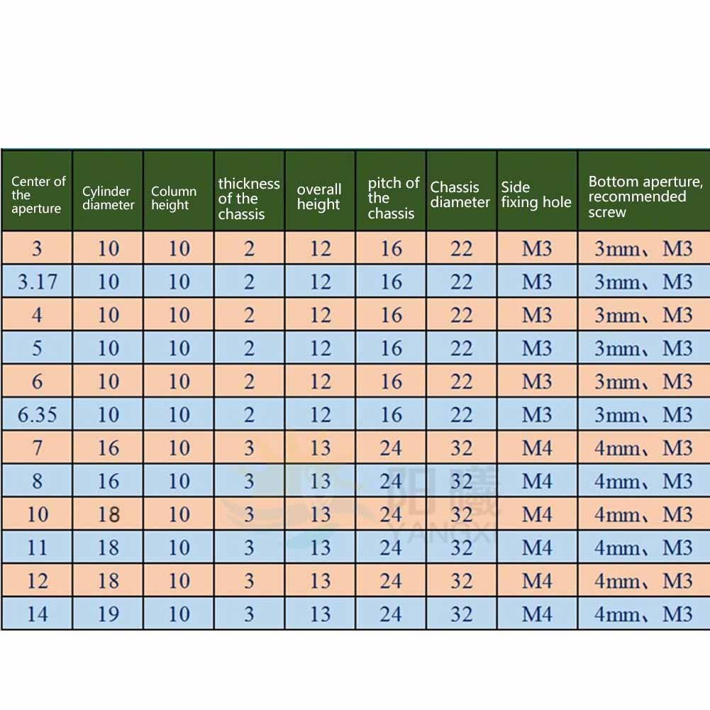 Фланцевая муфта Жесткий фланец Металлический направляющий вал Подшипник Седло Соединитель двигателя