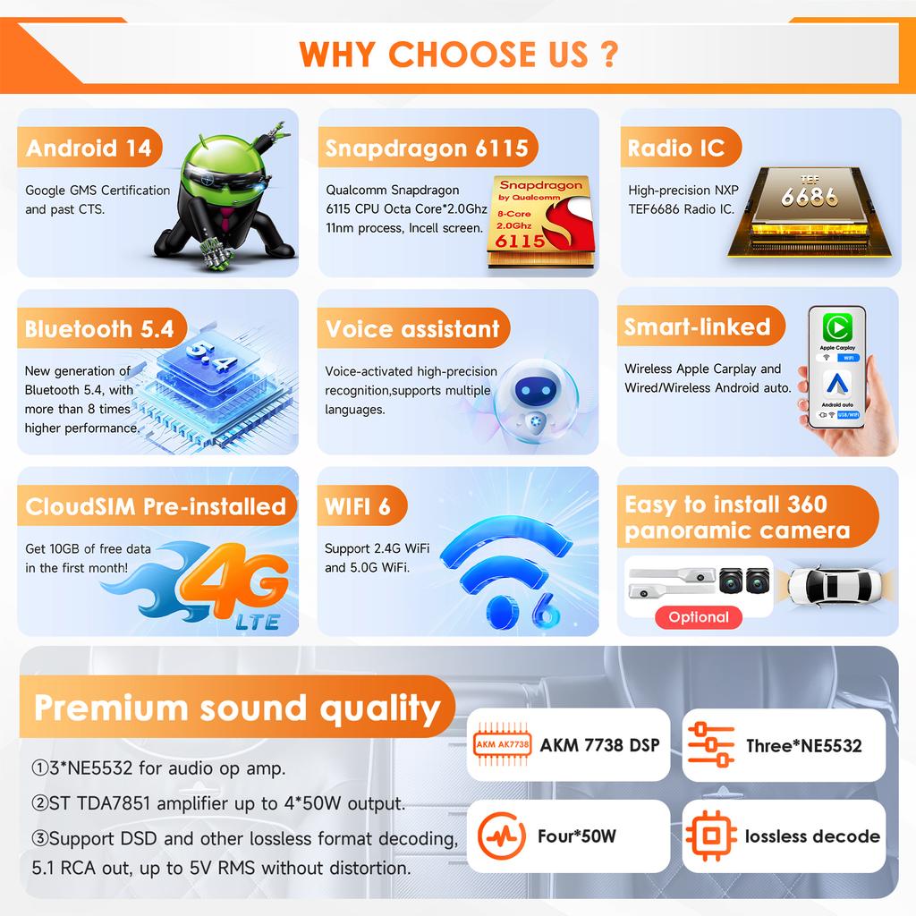4G WIFI Carplay for Honda Accord 8 Acura TSX 2008 2009 2010 2011 2012 Car radio Android 12 Multimedia Video player 6115 Stereo
