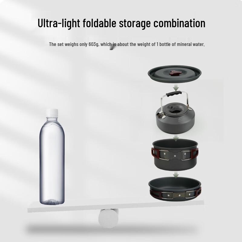 Набор туристической посуды FIRE-MAPLE FMC-204 (2-3 человека)