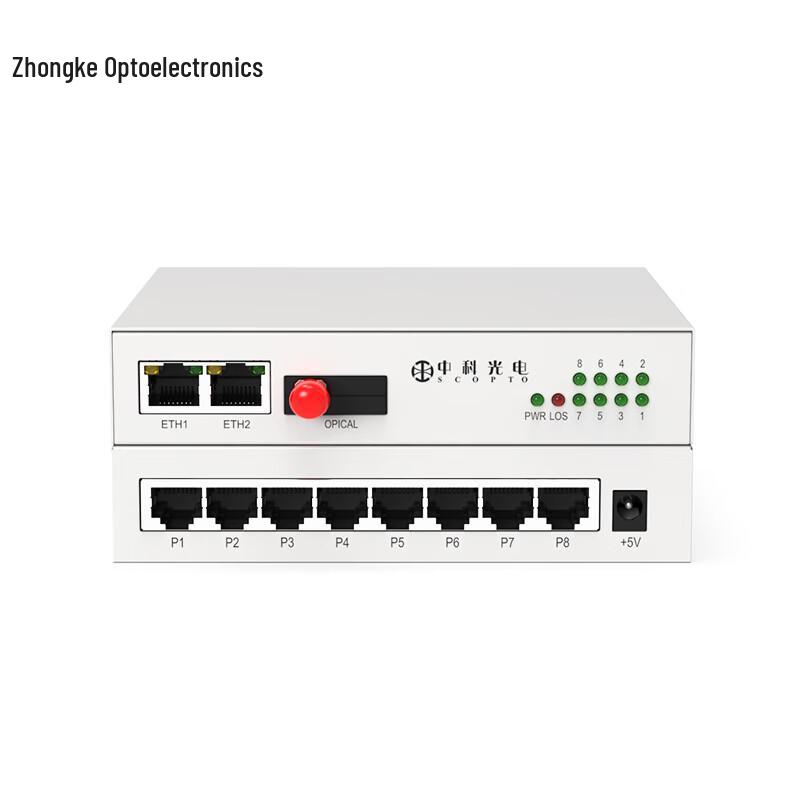 Zhongke 4-Channel Telephone & Dual 100M Ethernet Optical Transceiver