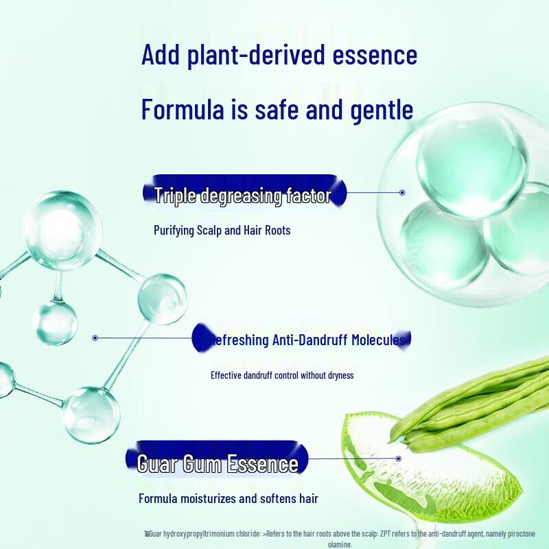 Rejoice Oil Control Anti-Dandruff Shampoo