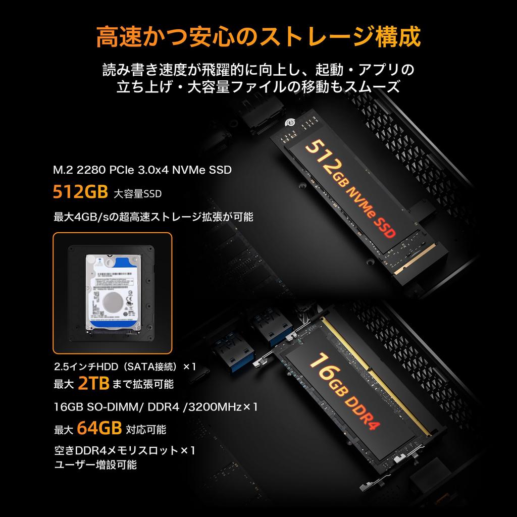 Introducing the BMAX AMD Ryzen 5 7430U Mini a Features include Windows 11 up to 16GB to DDR4 512GB NVMe SSD PCIe dual copper cooling a quiet smart and