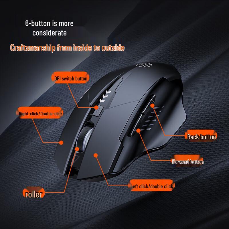 INPHIC A1 Tri-Mode Wireless Bluetooth Silent Mouse