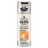 Schwarzkopf Gliss Total Repair Маска для дополнительного блеска 150 мл