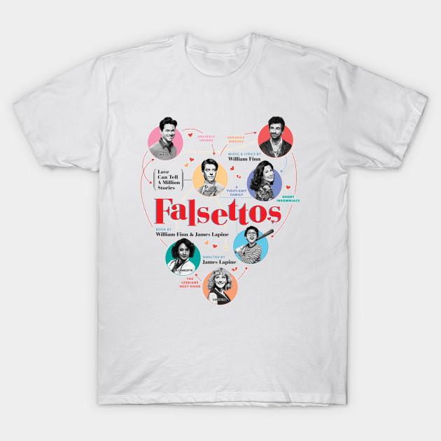Азиатский размер Мужская черная футболка с принтом Постер Falsettos 2016 Печать методом термопереноса без вырезания Хлопковая футболка