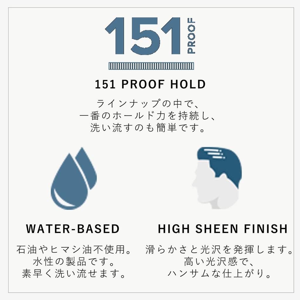 Воск для укладки волос Помада 151 Стойкая фиксация Матовая Водная основа Функциональная помада, за которой можно ухаживать во время укладки Химическая завивка Мокрые волосы Средство для укладки Подарок