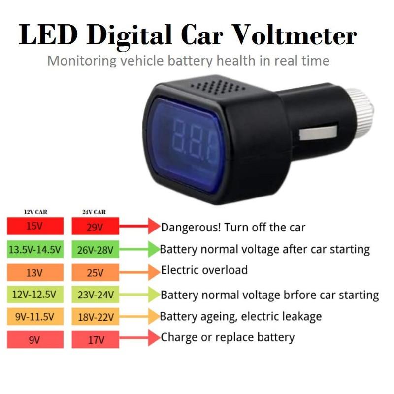 Вольтметр прикуривателя Портативный светодиодный цифровой дисплей Вольт-тестер Измеритель электрического напряжения для авто Автомобильный монитор батареи 8-30 В черный