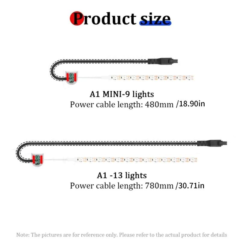 High Intensity LED Lighting with Induction Technology for Mini Printers Offering 6500K Brightness
