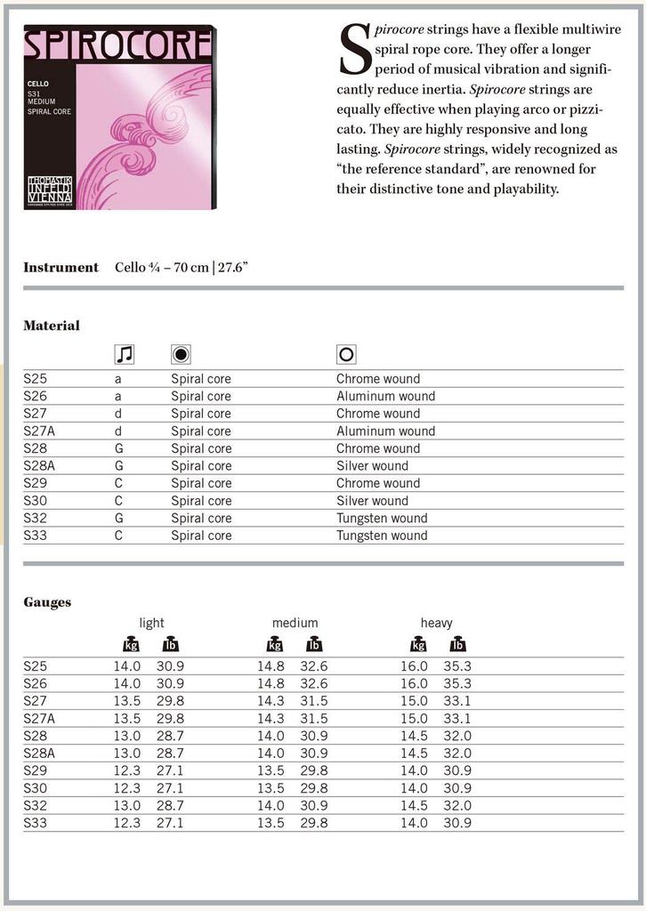 Набор струн для виолончели SPIROCORE GC line