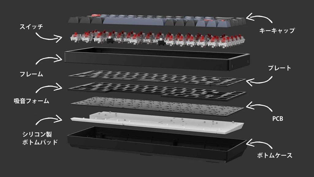 K6 Pro Wireless Custom Mechanical Swap Compatible Keychron K Pro Mechanical and Bluetooth Wireless Windows Linux Compatible K Pro Mechanical Brown