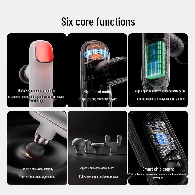 ROTAI G20pro Fascia Massage Gun