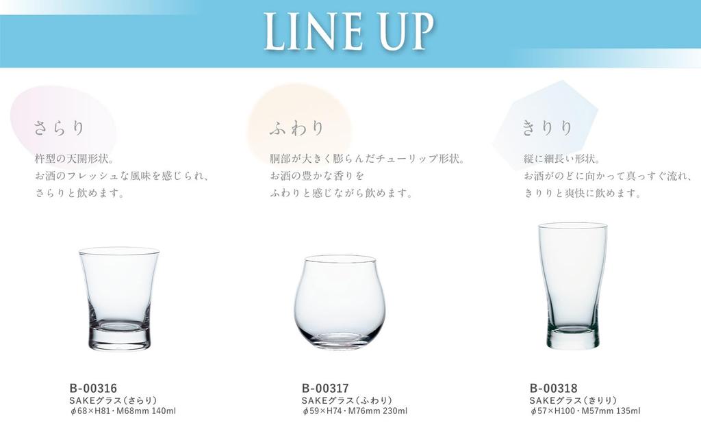 Toyo Sasaki Glass Sake Made in Dishwasher Sake Glass, "Fuwari" Series, 230ml, Japan, Safe, Cup, Glass, B-00317