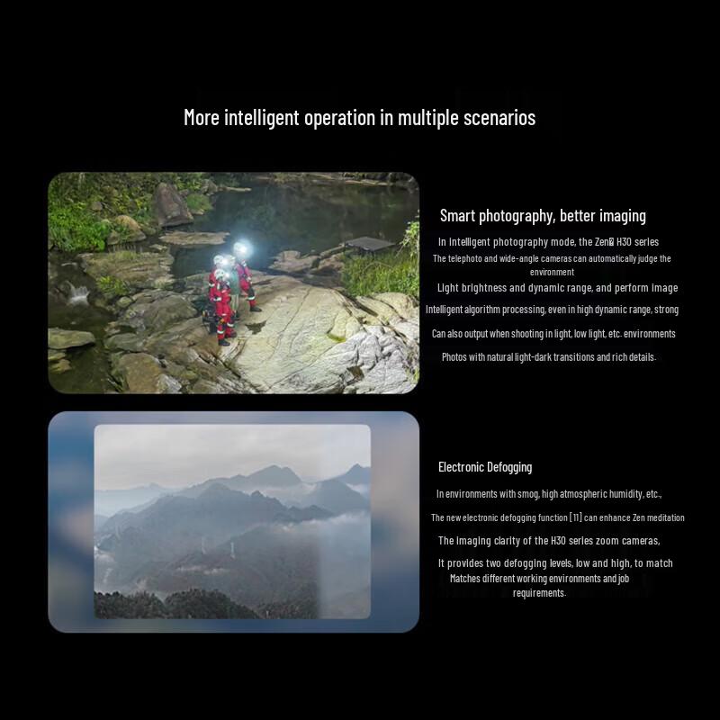 DJI Zenmuse Professional Drone Camera Payloads