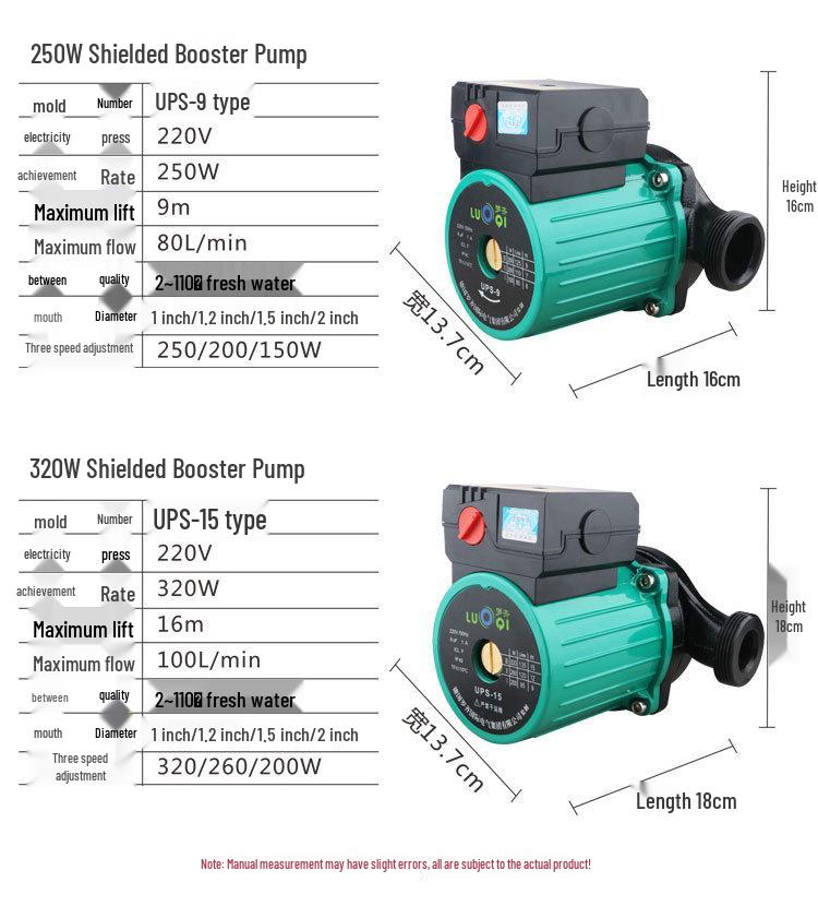 Roqi Shielded Circulating Pump: Silent Geothermal Underfloor Heating Booster