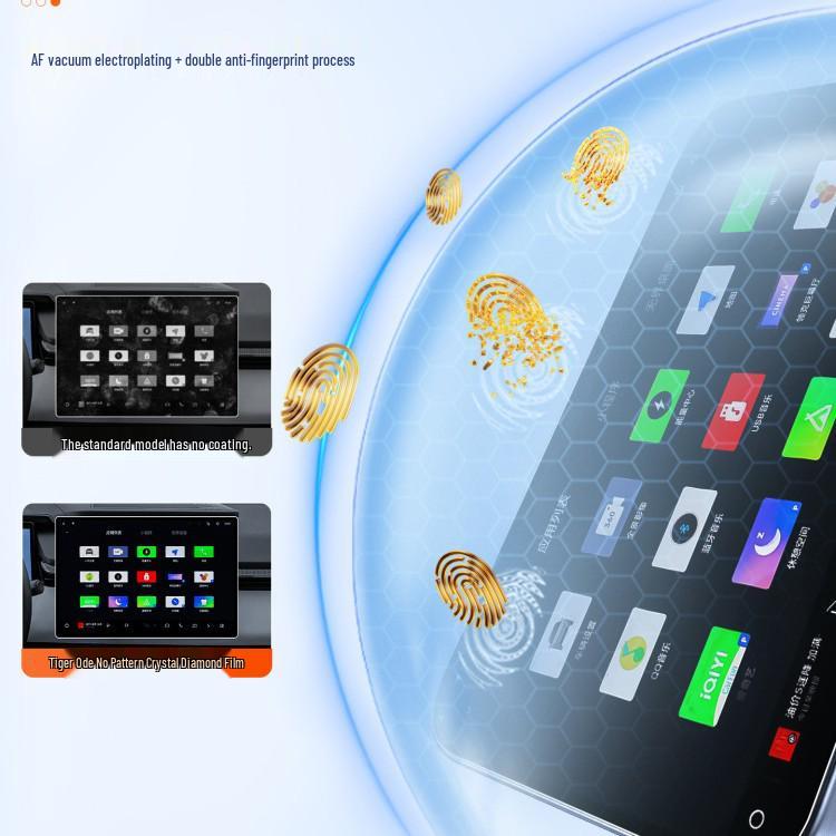 2024 VW CC Center Console Screen Protector: Tempered Film for Navigation Display