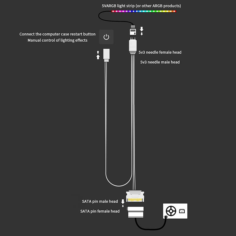 ARGB контроллер 5V 3Pin интерфейс SATA удлинительный кабель контроллер подсветки адаптер для ПК вентилятор кулер для процессора вентилятор светодиодная лента радиатор