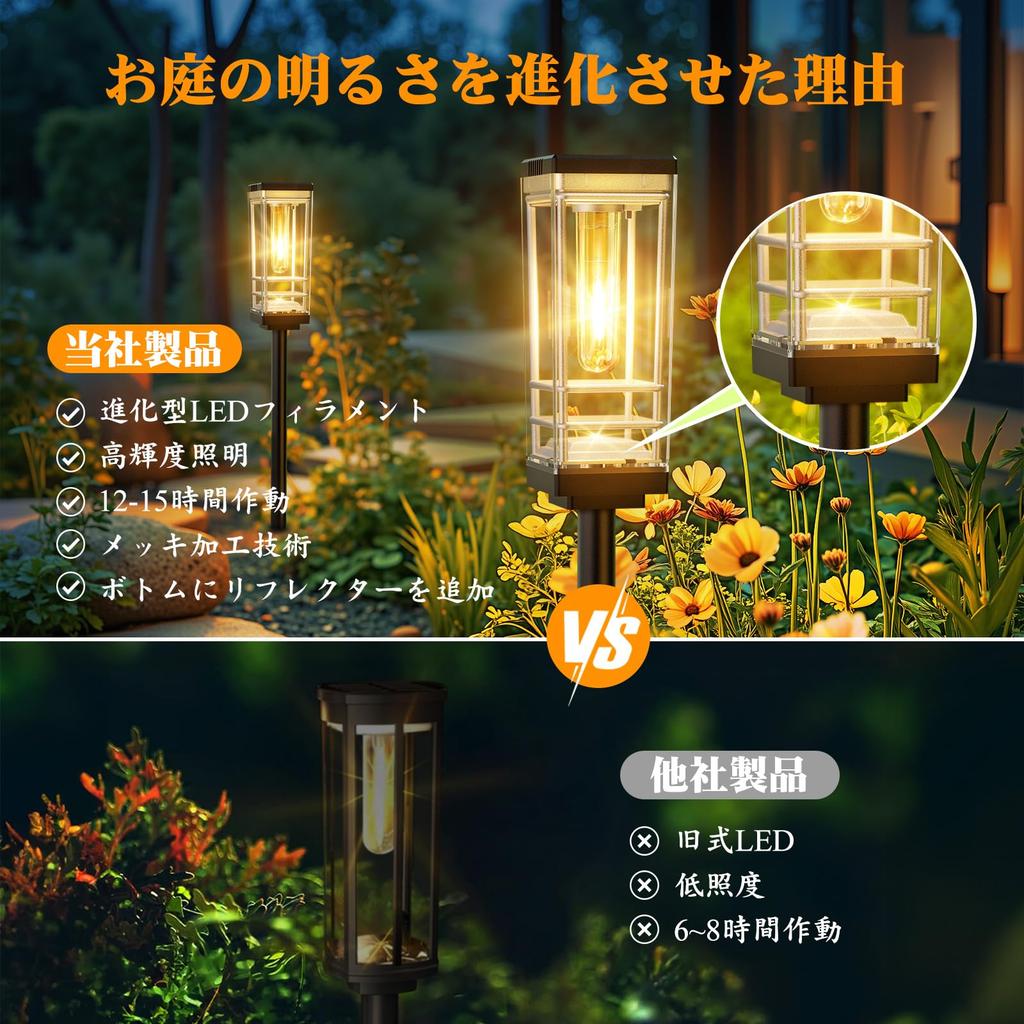 PUAIDA Наружные водонепроницаемые садовые фонари на солнечной батарее, IP65 водонепроницаемые, высокая яркость, гальванизированная внутренняя рама, светодиоды теплого белого света, автоматическое включение/выключение, время работы 15 часов,