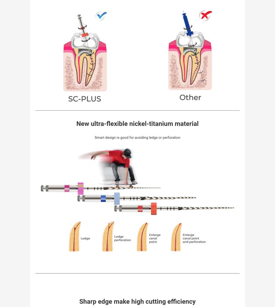 COXO SOCO SC-Plus Стоматологические никель-титановые машинные файлы Термическая активация Файл для корневых каналов Эндодонтические ротационные файлы 5 коробок