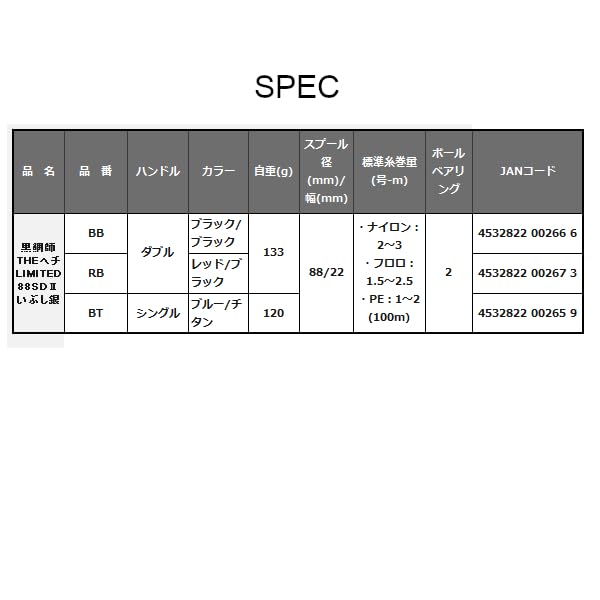 Kurodai Kobo THE Hechi LIMITED 88SD II Окисленное серебро Катушка для ловли хечи с подшипниками Kurodai-shi (Черный/черный)