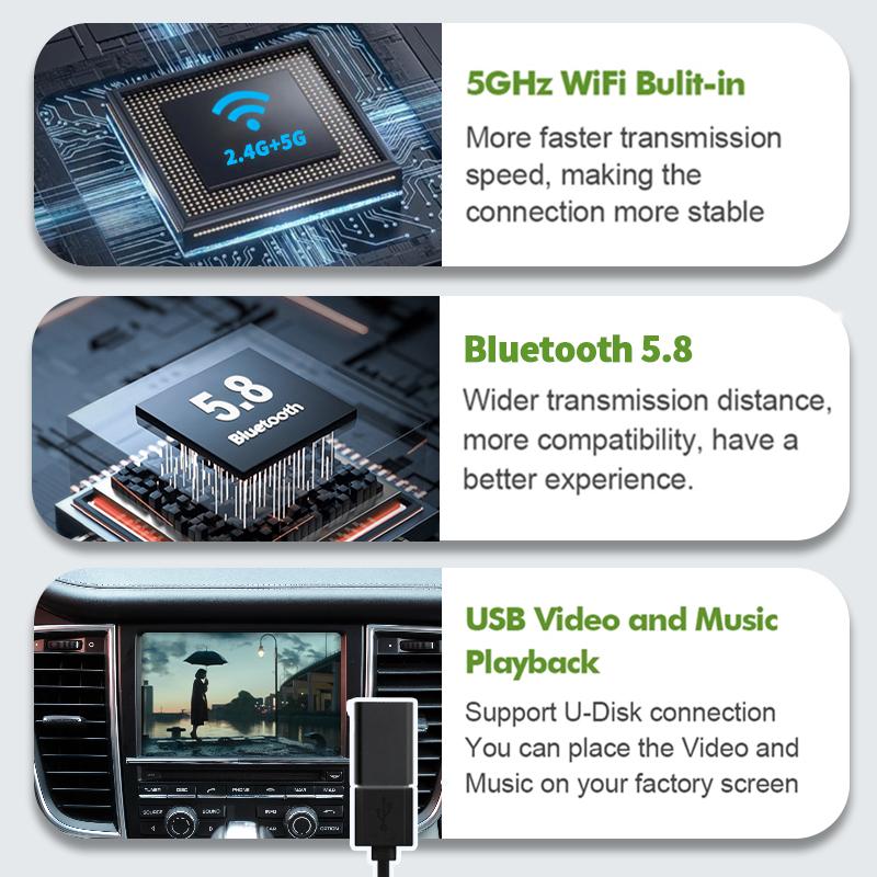 Sinairyu Беспроводной комплект Carplay Android Auto Mirror-Link, совместимый с Porsche Cayenne Cayman 911 PCM 3.0/3.1/4.0 System