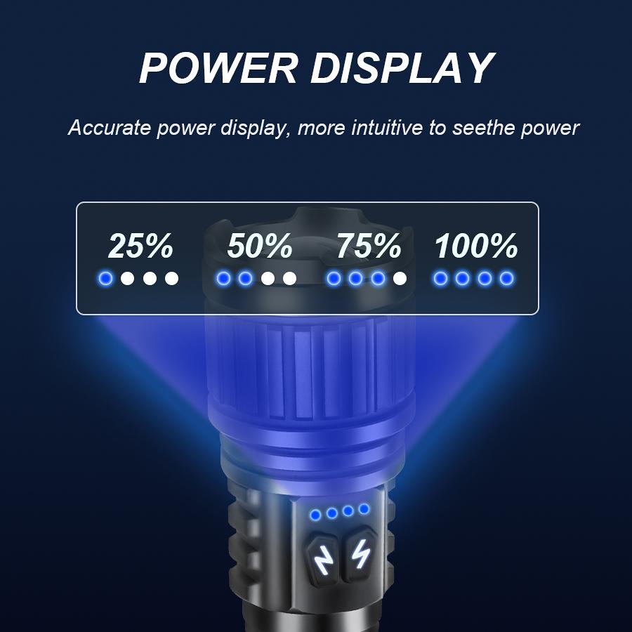 Newest White Laser Flashlight Use 26650 Battery Type-C Charging Zoom Tactical Torch Waterproof Camping Lantern with Power Displa