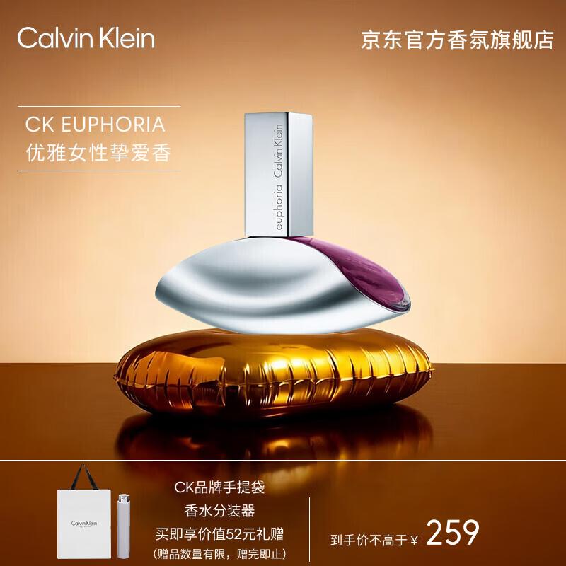 Calvin Klein Коллекция ароматов