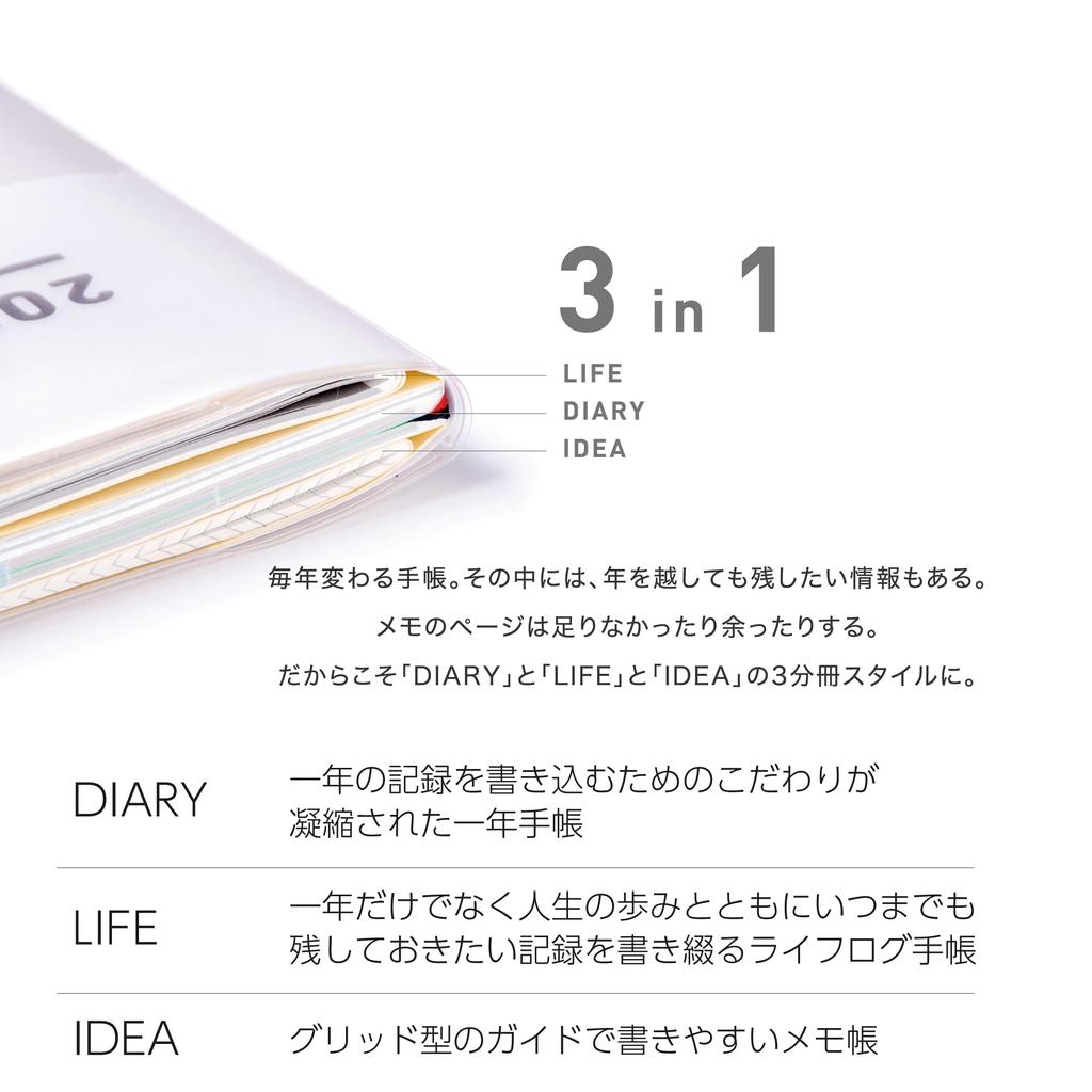 KOKUYO Jibun Notebook First Kit Notebook 2025 Monthly Weekly A5 Slim White начинается в ноябре 2024 Ni-JF1W-25