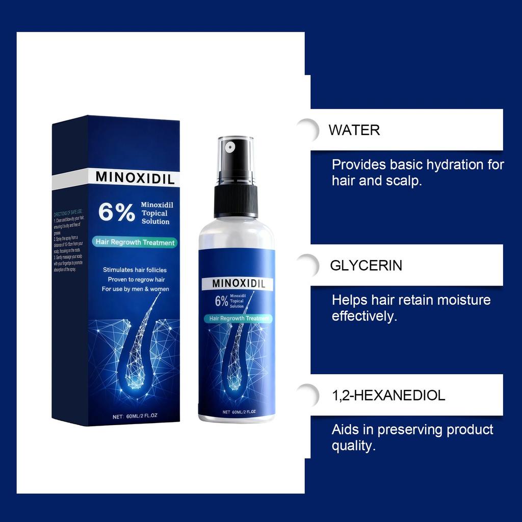 Миноксидил 6% Быстродействующий спрей для роста волос для мужчин и женщин