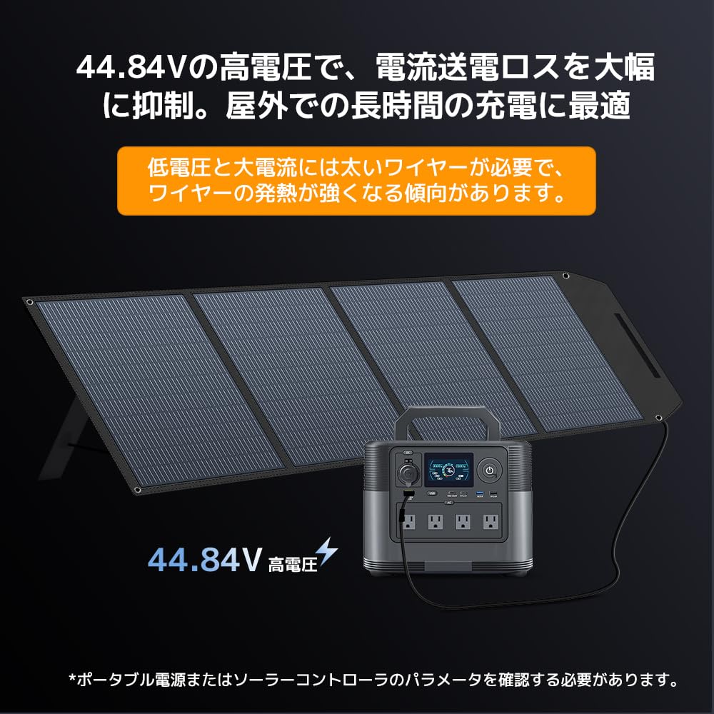 Солнечная панель LVYUAN 400 Вт для портативного источника питания, складная, высоковольтная, монокристаллическая, кремниевая, солнечная зарядная панель, подключаемая в