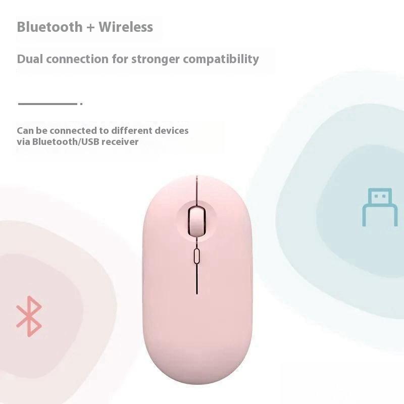 Двойной режим Bluetooth беспроводная мышь Cobblestone бесшумная деловая офисная игровая мышь для девочек с подзарядкой 2.4G