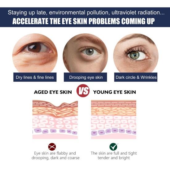 5ML Eye Serum Rapid Reduction Eye Line Advanced Formula Anti Aging Remove Under-Eye Bag Wrinkles Dark Circles Repair Moisturizing Eye Care Essence