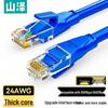 SAMZHE Гигабитный Ethernet-кабель Cat6