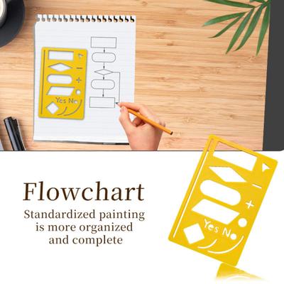 Шаблон Линейка Бесшовная Точечная Сетка Интеграция Кольцевой Переплет Шаблоны Планировщика Дисковый Переплет Принадлежности для Планировщика