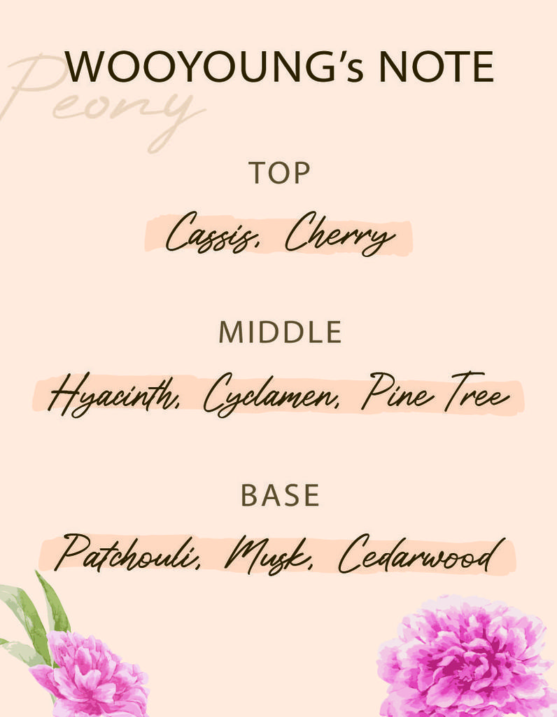 [NACIFICxATEEZ] IN BLOOM, первые наборы для совместной работы (OT8 Набор из 4 вырезов / набор фотографий для удостоверения личности)