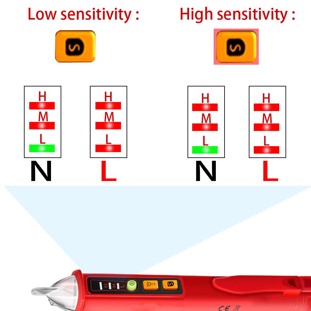 AC10A AC/DC Voltage Detectors Smart Non-Contact Tester Pen Meter 12-1000V Current Electric Sensor Test Pencil