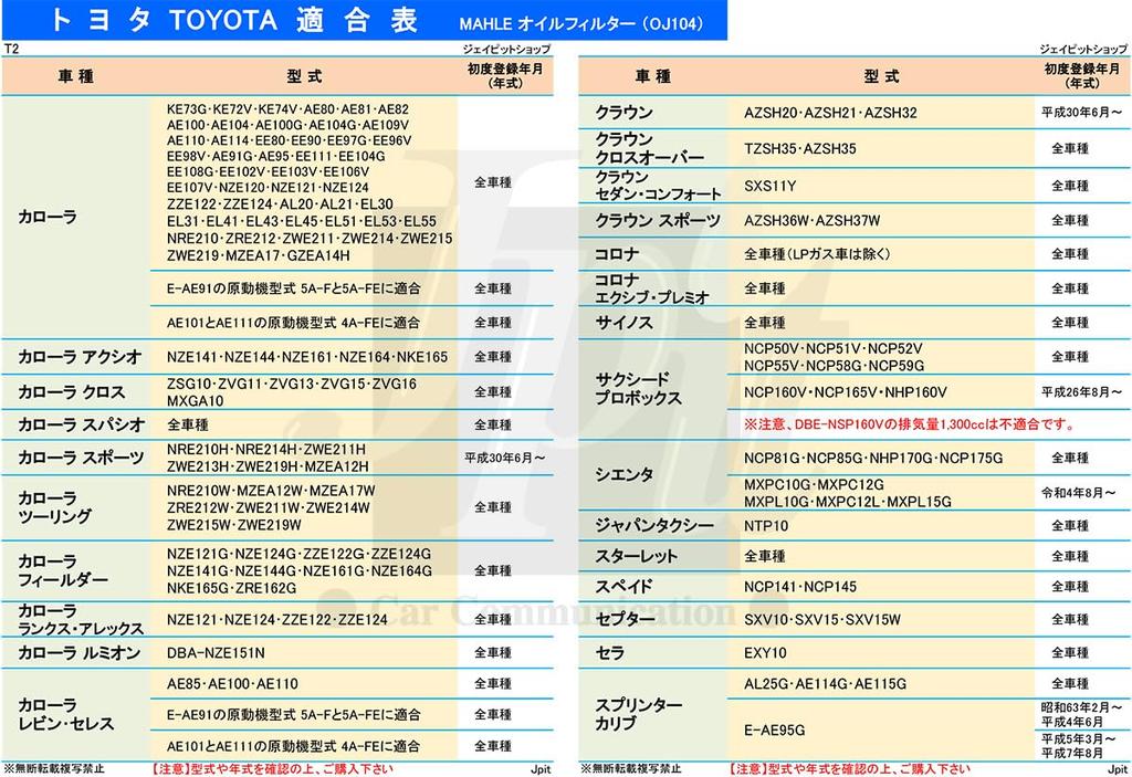 [Комплект из 3 штук] Фильтр MAHLE Mare, Toyota, Lexus, Daihatsu Mazda, Suzuki, Subaru, bB,