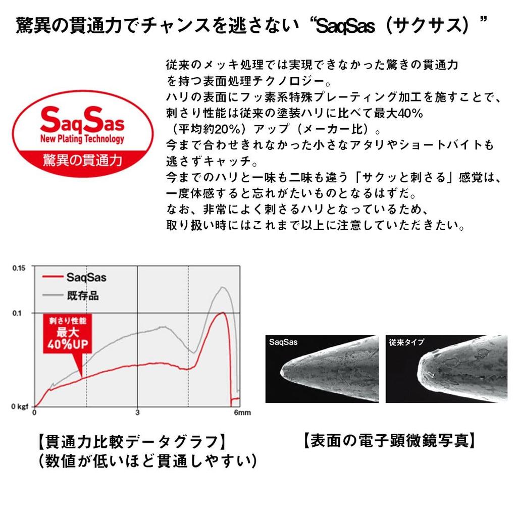 Daiwa Lure Gillnade 70F Chigiru (DAIWA)