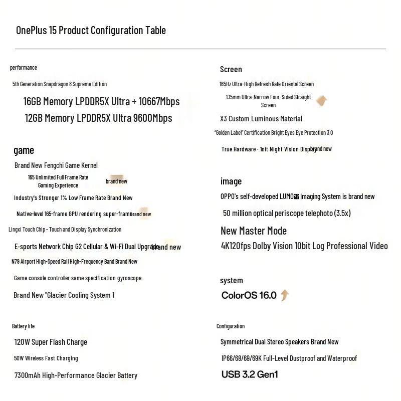Флагманский смартфон OnePlus 15 5G (Китайская версия)