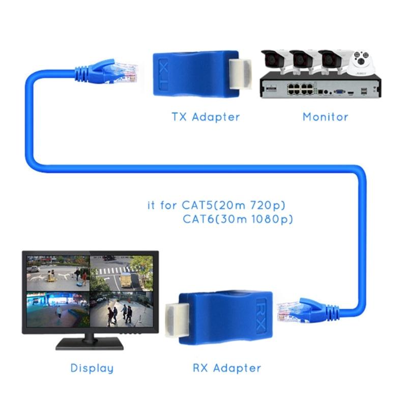 Комплект из двух адаптеров RJ45, совместимых с HDTV, поддерживает разрешение 1080p и передает видеосигнал на расстояние до 30 метров по кабелю Cat5e/6. Широко используется.