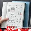 Тетрадь по управлению семейными финансами: Отслеживайте доходы, расходы и прожиточные расходы